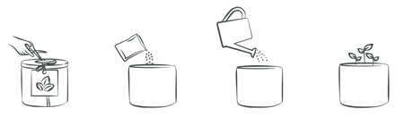 Instructions Grow Cork